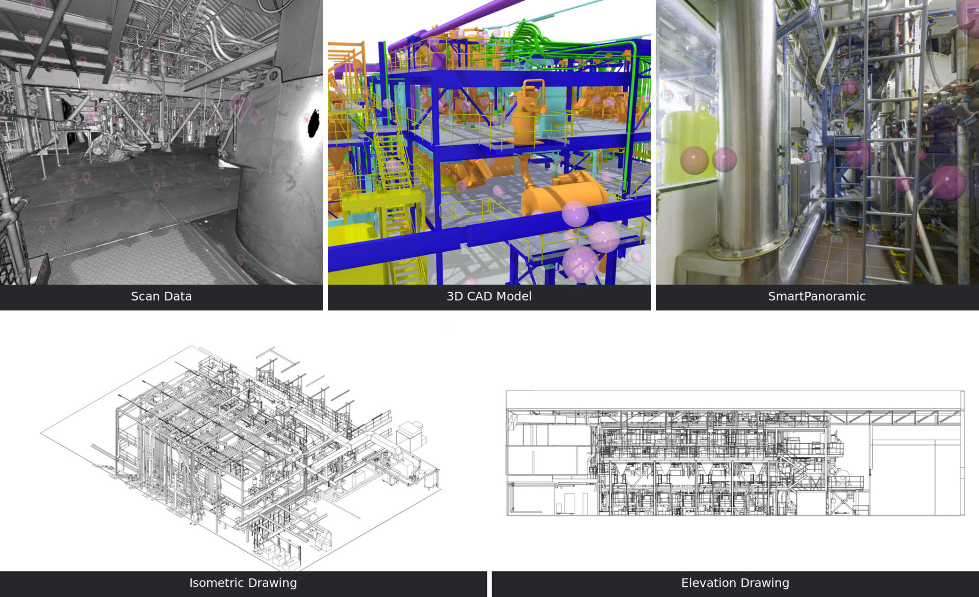 Point Clouds, CAD Models and Drawings: What Do You Need from a Laser Scan?